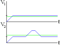 Brachistochrone.GIF