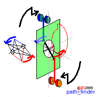 seesaw_2xParametric1.png