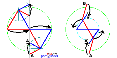 seesaw_x2ab.png