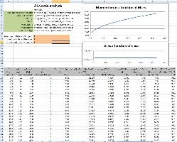 WUB-Atwoods_Spreadsheet.jpg