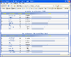 Top Posting Users.PNG