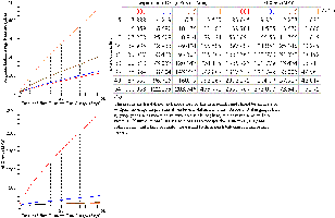 P(t,dr)&S(t,dr).GIF