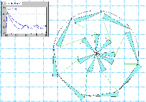 WM2D simulation of Oxygon's year end wheel idea.