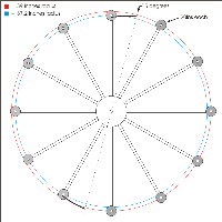 RampWheel01.gif