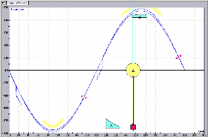 WM2D of torque on Darrell's type of wheel