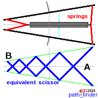 Vdisks_scissor1.png