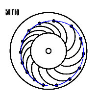 MT10, by ruggeroÂ©2010