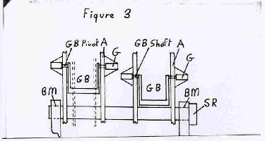 Figure 3 Shows a cut away drawing of the gravity blade wheel, showing two wheels with a shared axle and each wheel would contain multi sets of generator and gravity blades staggered to be in a better counterbalance state, the hatched lines show where the