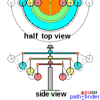 gravitic_hamel1.png