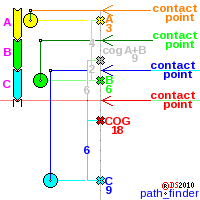 tripletop_theory1.png