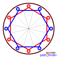 HowTo_Dodecagon2.png