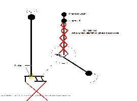 Precession Actuator Mechanism.gif