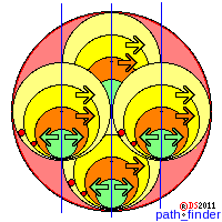 chaotical_wheel1.png