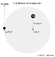 Kirk Momentum Manipulator v4.gif