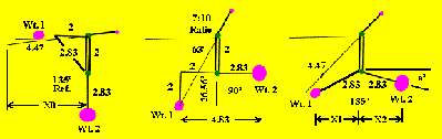 Analysis of Preoccupied's arrangement.