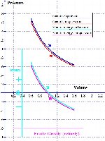 Carnot commutator 01.jpg