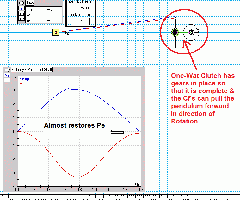 Pendulum Test 2 re 2 kg mass released &amp; caught by angle - gear train enabled so One-Way Clutch mech pulls pendulum forward thru Cf's &amp; Work Done