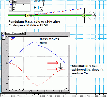 Pendulum Test 1 re 2 kg mass released &amp; caught by angle - gear train disabled so no pull mech influence using Cf's &amp; Work Done