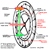 christo4_99_idea4.png