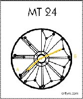 If lever A is not acting it's weight, then lever B can.