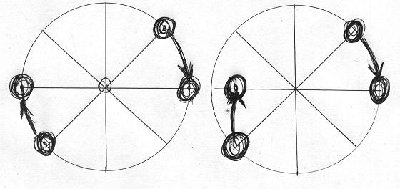 K.E  P.E and positions.JPG