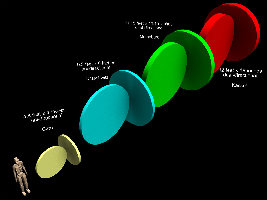 bessler_wheel_measurement_2.jpg