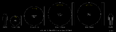 Wheel-Evolution-Large.gif