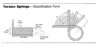 TORSION_SPRING2.jpg