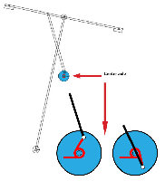 pendulum_bessler_demo_rev1.jpg