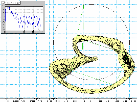 WM2D simulation of ME's wheel.