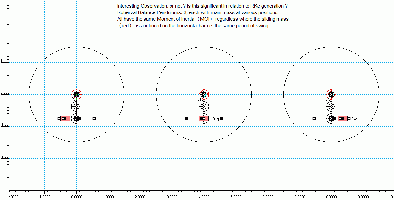 RBGS2_Half Period_MOI Investigation.gif