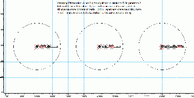 RBGS1_Start_MOI Investigation.gif