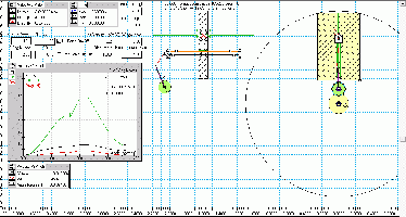 Self Accelerating System