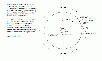 Fletcher's Hypothesis1