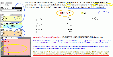 Linear mv calculator with Spring energy storage intervention