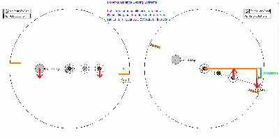 Shifted CG_Standard Weight Shifting RGBS1