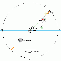 CW Rotation - past 12 o'cl - catch releases rack