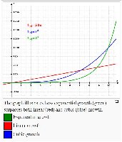 Exponential.jpg