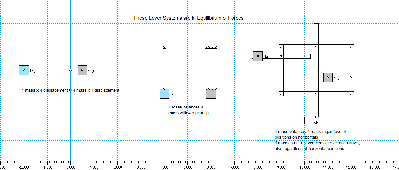 Levers1-In Equilibrium