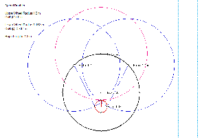 SpeedDoublerAnalysis - visual