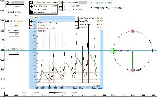 Energy_vs_Rotation Degrees_Plot 1
<br />
<br />Spikes and Dips