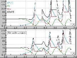 MSD_SmoothVersionDifference.jpg