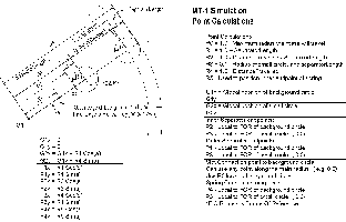 MT1 Simulation Point Calculations