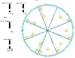 MT-24 Simulation - Sample build from the script file.