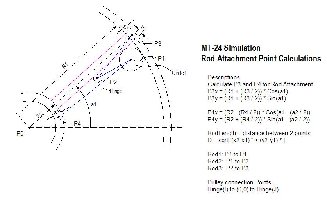 MT-24 Simulation - Geometry Calculations 4 of 4