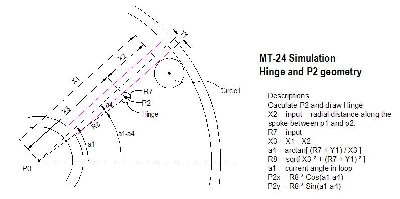 MT-24 Simulation - Geometry Calculations 3 of 4