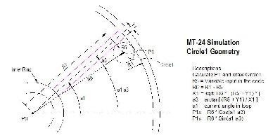 MT-24 Simulation - Geometry Calculations 2 of 4