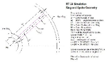 MT-24 Simulation - Geometry Calculations 1 of 4