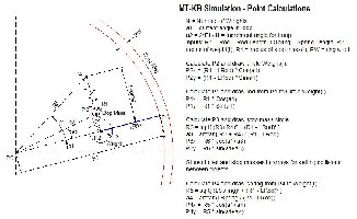 MT-KB Simulation - Point Calculations