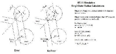 MT-11 V1 Simulation - Geometry 4 of 4 (ring3 outer radius calcs)